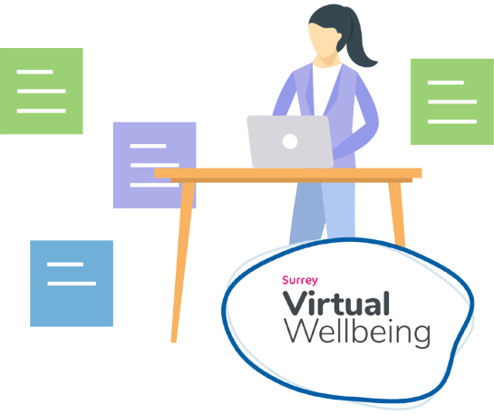 Virtual Wellbeing